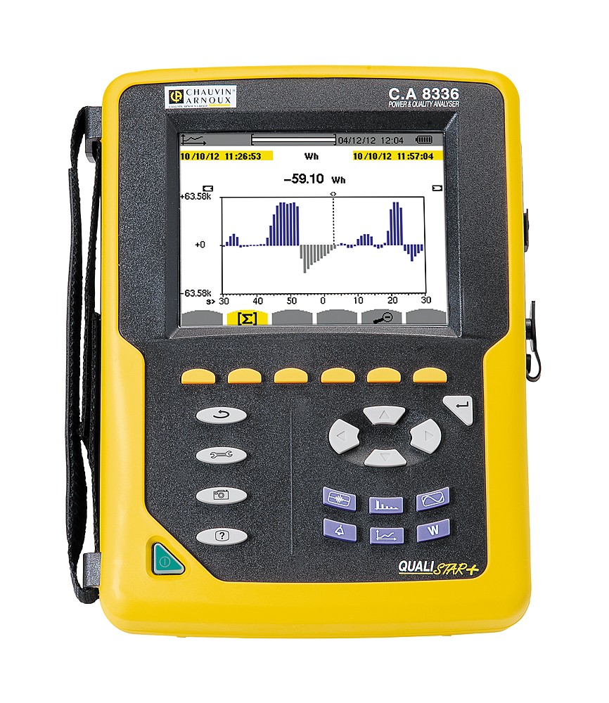 C.A 8336 Leistungs- und Energieanalysator