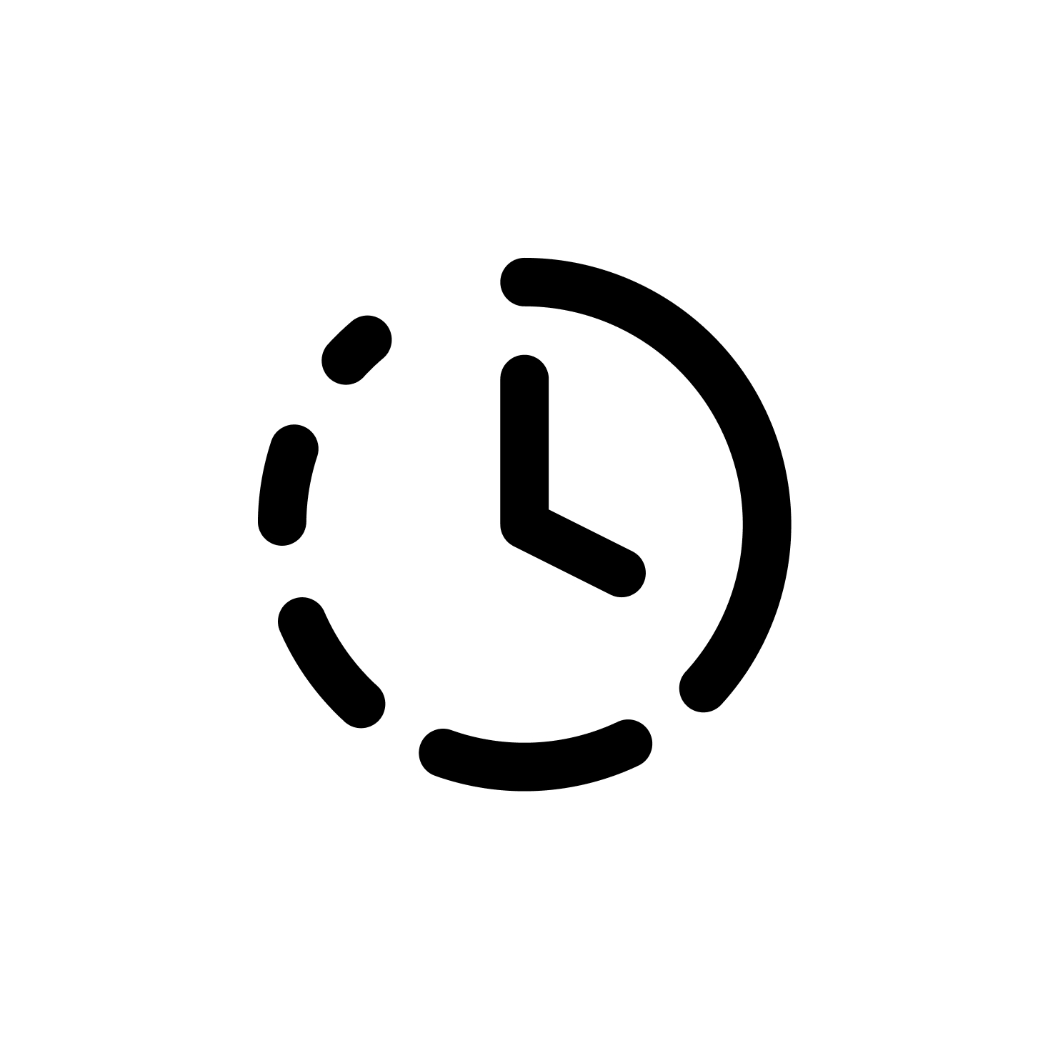 Expressbearbeitung (Kalibrierung)